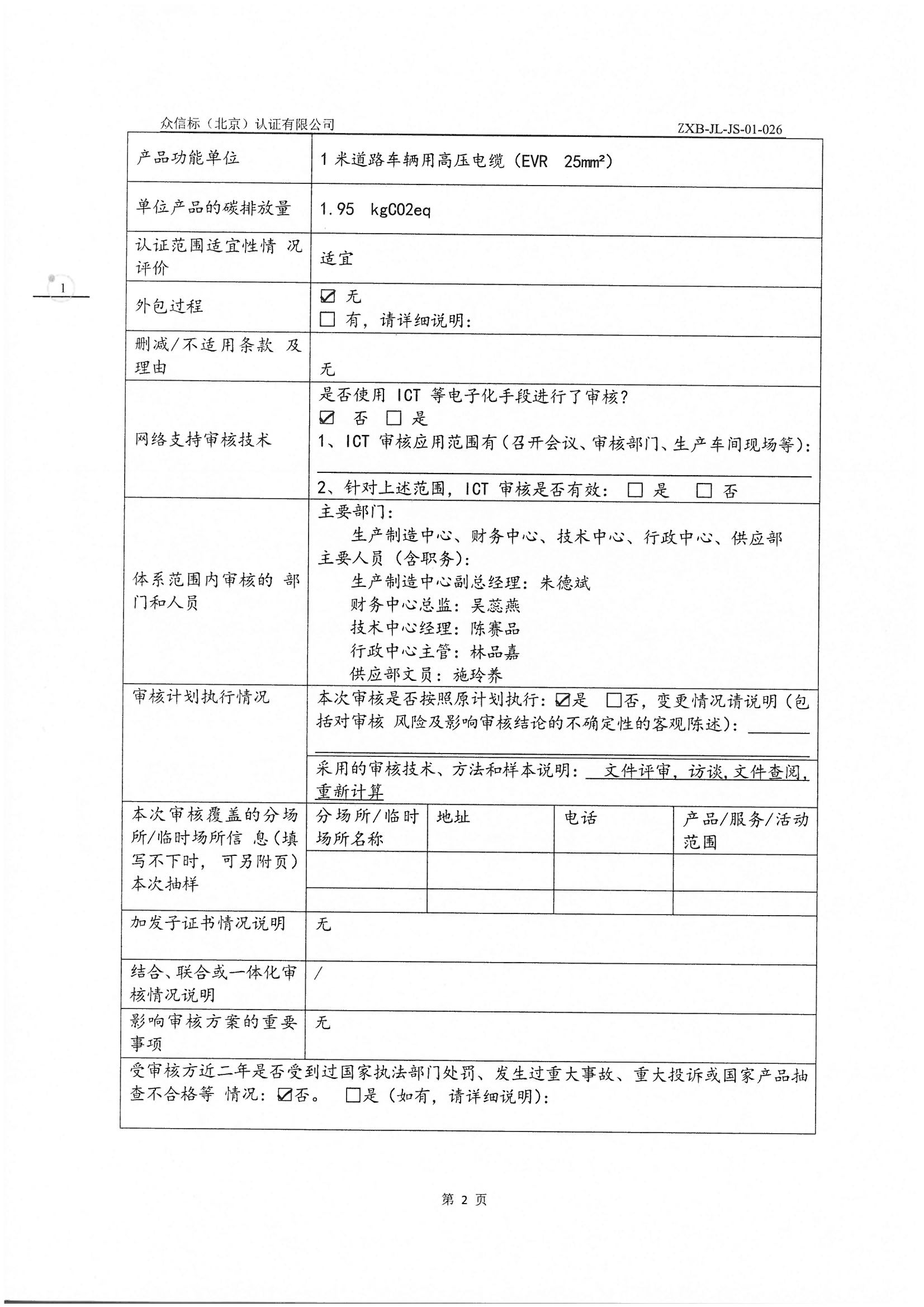 Ʒ̼㼣˲鱨IS0 14067-2018 PAS 2050 2011_ҳ_03.jpg